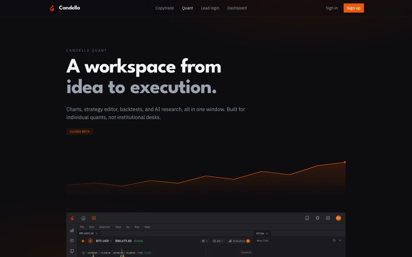 Candella Quant project visual